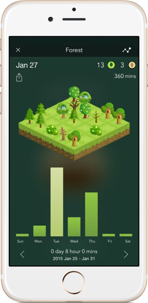 Neujharsvorsätze Apps: Forest App