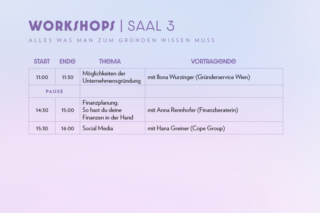 Gründerinnentag 2025 Programm: Workshops Saal 3