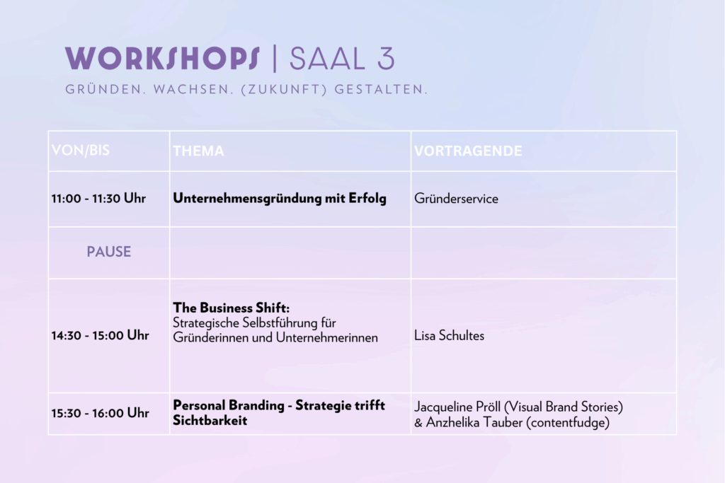 Gründerinnentag 2026: Workshops, Saal 3