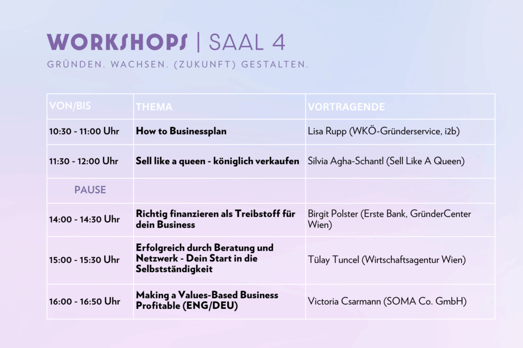 Gründerinnentag 2026: Workshops, Saal 4 (Zwischengeschoss C1)